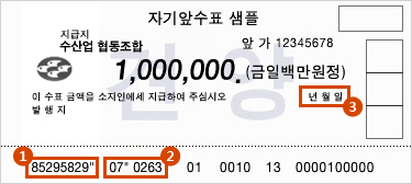 자기앞수표 샘플로 좌측하단엔 수표번호와 발행점이, 우측 중간에는 발행일자가 기재되어 있음
